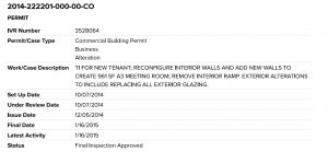 A building/renovation permit issued for the PPA building in 2014
